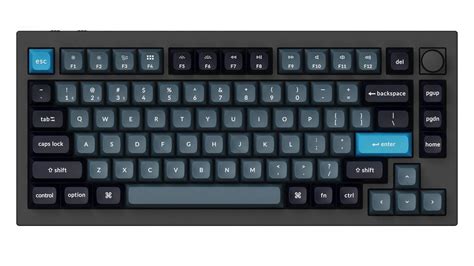 The 5 best mechanical keyboards for 2025 .